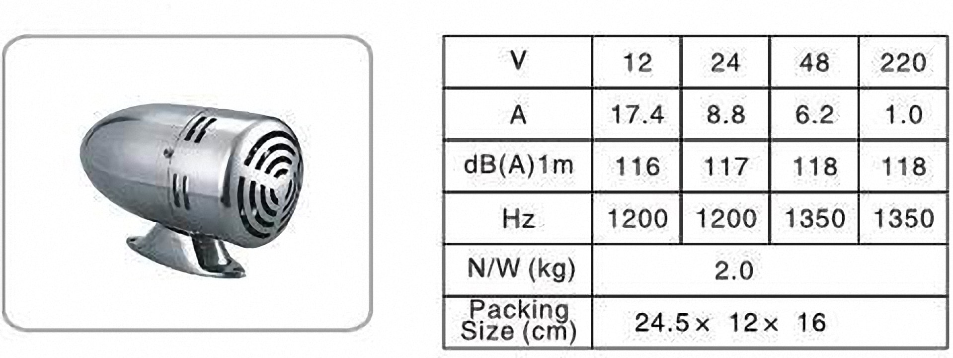 Thông số điện áp còi LK-SV